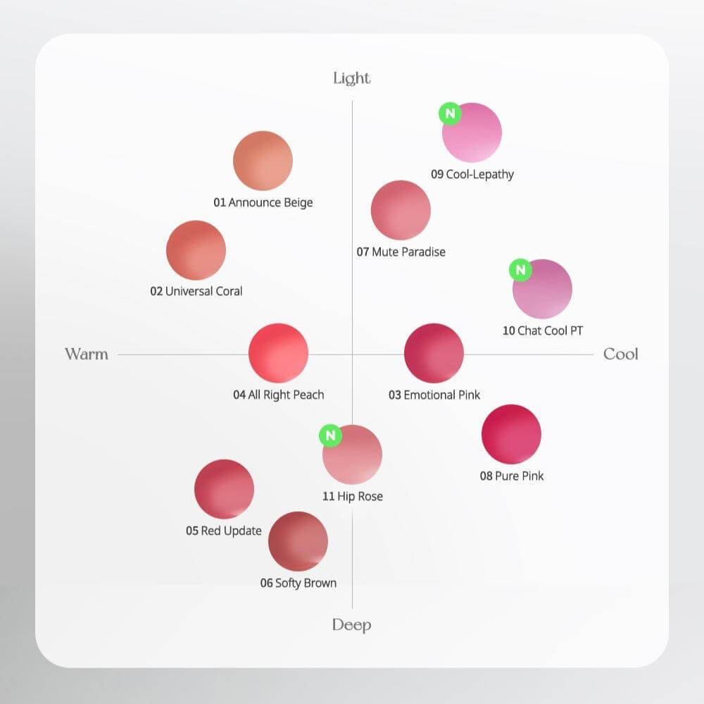 peripera 水润裸色唇膏