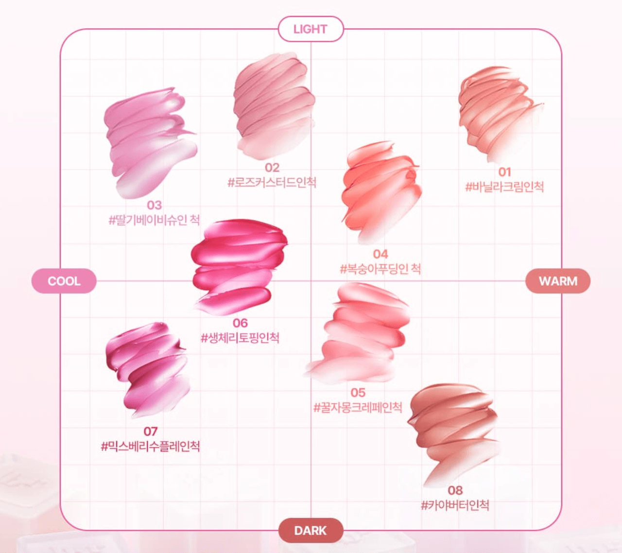 lilybyred Sweet Liar Milky Tint